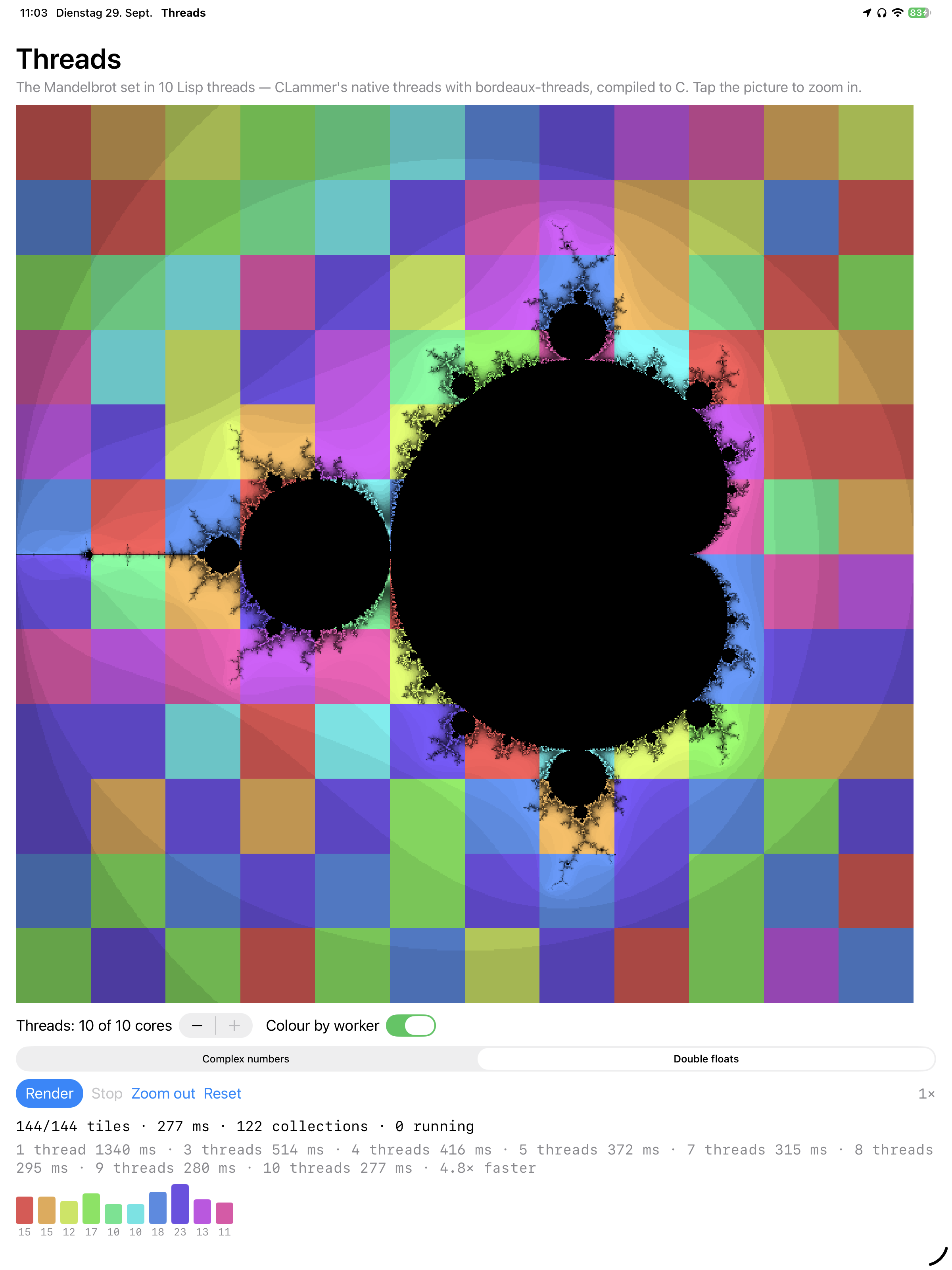 The CLammer app Threads on an iPad Pro M4: the Mandelbrot set computed in ten Lisp threads, each tile coloured by the thread that drew it, with the times for one to ten threads.